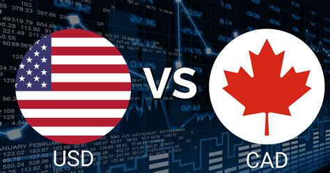 645 usd to cad|645 USD to CAD .